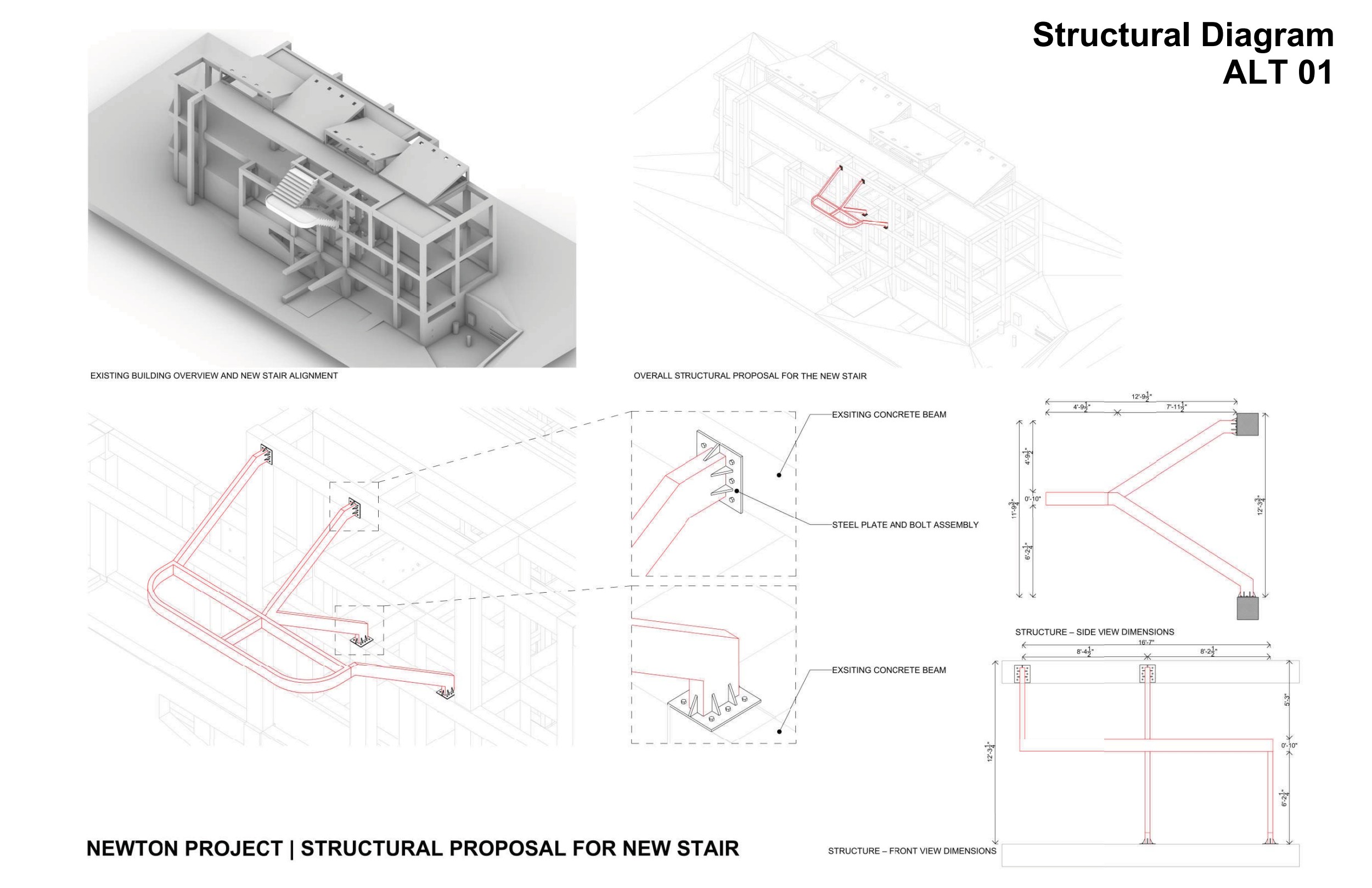 Structural alternative diagram
