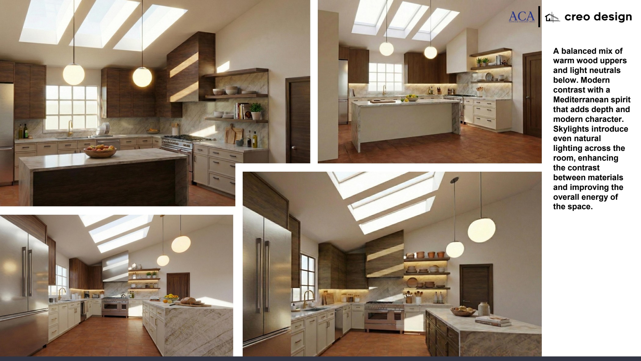 Proposed two-tone kitchen